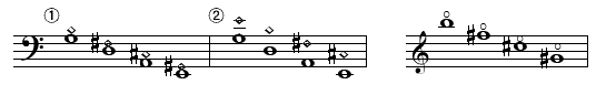 〔記譜例：G-D-A-E各線の開放弦の音符とその長三度上に◇、もしくは六度上に◇。実音記譜なら2オクターブと長三度上の音符に○〕
