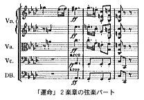 「運命」2楽章でチェロ、バスがコントラCを奏する