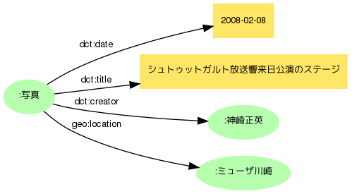 図＝